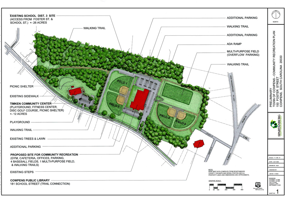 New recreation complex expected to bring bonanza to Spartanburg’s east side
