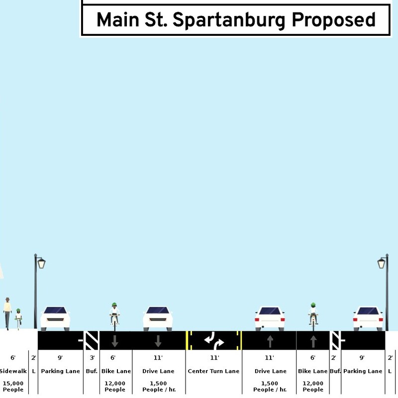 East Main Street set for reconfiguration