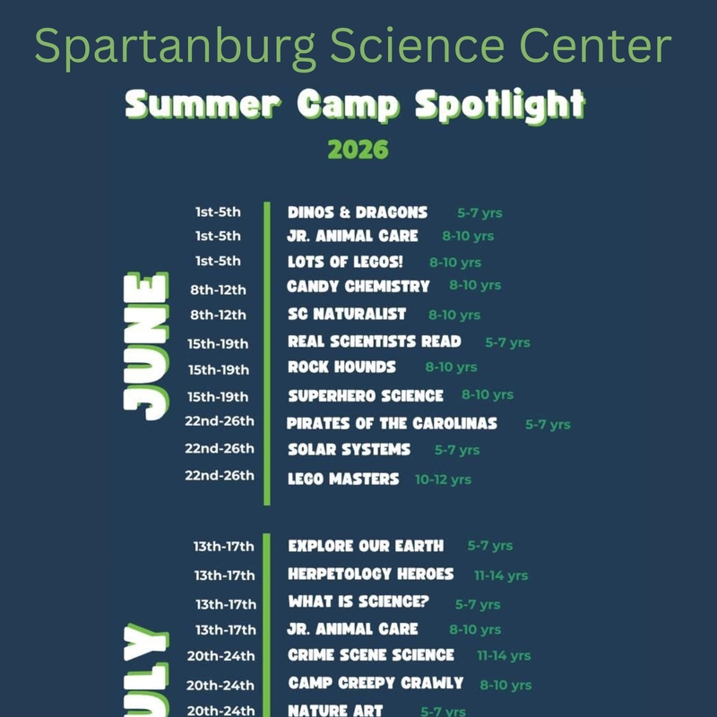 Camp season is coming: Spartanburg’s top picks for kids